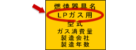 ガス器具のご使用際は、次の点にご注意ください。  