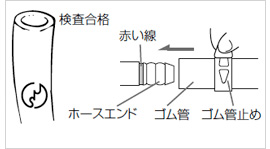 ゴム管(ソフトコード)の接続