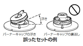 バーナーキャップの取付