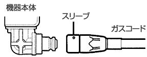 炊飯器のガス接続