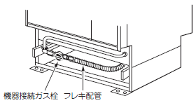 ガス接続